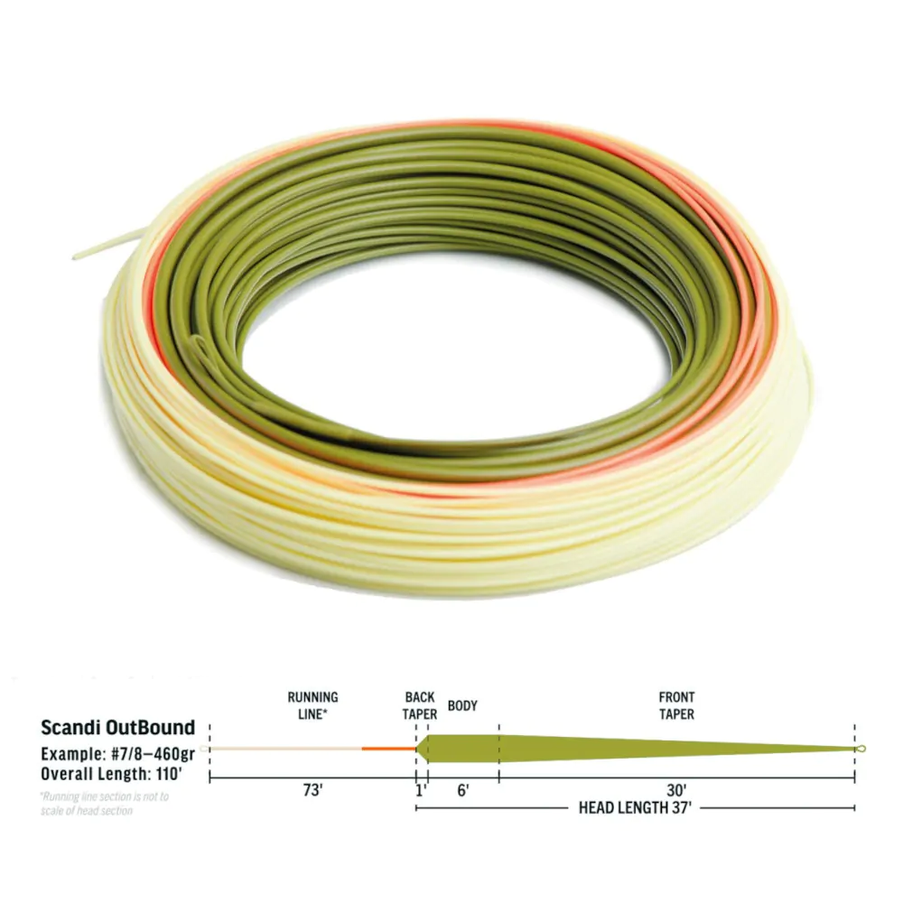 rio_elite_scandi_outbound_hover_fly_line_angling_active_6
